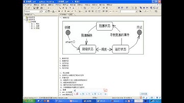 175 线程阻塞1 join yield java300集最全视频教程 尚学堂 裴新
