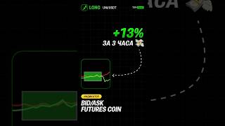ПРОФИТ 700$ за 120 минут #индикаторы #bitcoin #фьючерсы #альтсезон #трейдинг