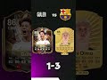 Guler vs Barcelona