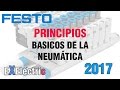 Componentes basicos de la Neumatica - festo -Materiales Neumaticos Animados