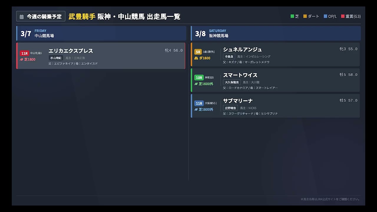 【武豊】今週末の騎乗予定！必勝を期す2頭がスタンバイ！土曜は中山でエリカエクスプレス、日曜日はサブマリーナ
