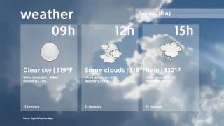 Weather Fresno January 15, 2017