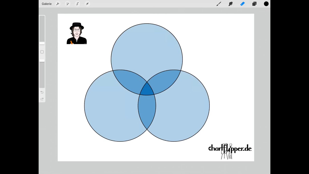 Procreate Tutorial Venn Diagramm Zeichnen Symmetrisch Konstruiert Ipad Tipps Tricks Youtube