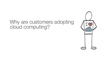 The Six Main Benefits of Cloud Computing with Amazon Web Services