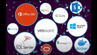 This is Cloud Backup Reinvented, This is Backup Everything.