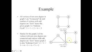 Chapter 8: Topics in Graph Theory - Part 2
