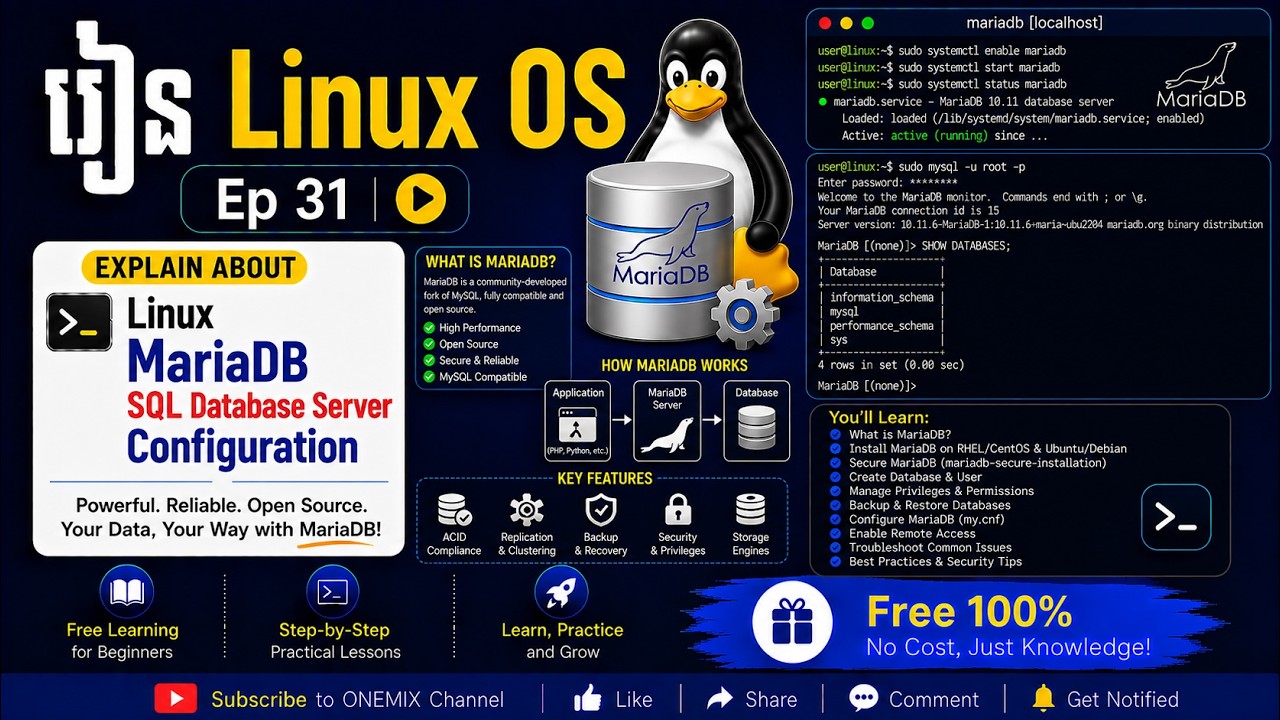 Linux MariaDB SQL Database Server Configuration Explained in Full ...