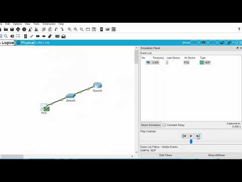 IPv6 SLAAC and EUI-64 Basics in Packet Tracer