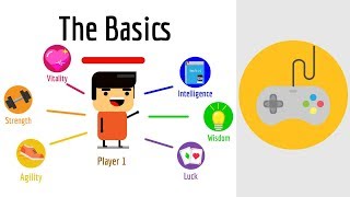 The Gamified Life: The Basics