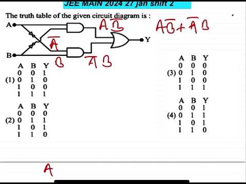 JEE MAIN 2024(27 jan shift2)The truth table of the given circuit diagram is : 14 JEE MAIN 2024(27 jan shift2)The truth table of the given circuit diagram is :