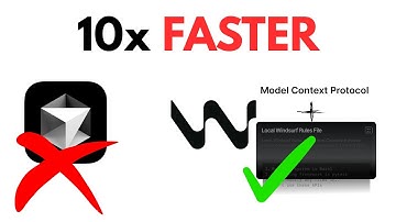 How to Set Up MCP Server in Windsurf AI IDE - Top 3 best MCPs to use in 2025