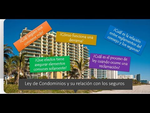 Video: ¿El Condominio necesita un seguro de respaldo de alcantarillado?