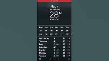 iOS 14 weather animation 25: freezing drizzle