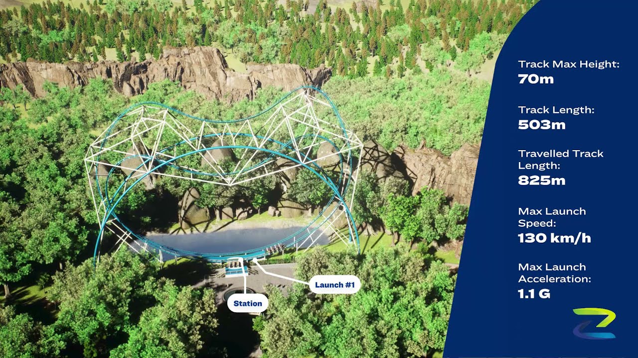 Double Heart Coaster - 70m