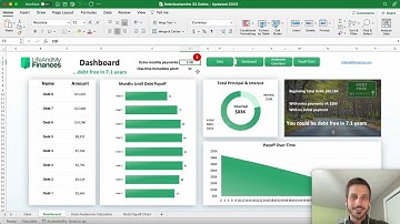 Debt Avalanche Debt Payoff Tool - 2023 Excel Spreadsheet
