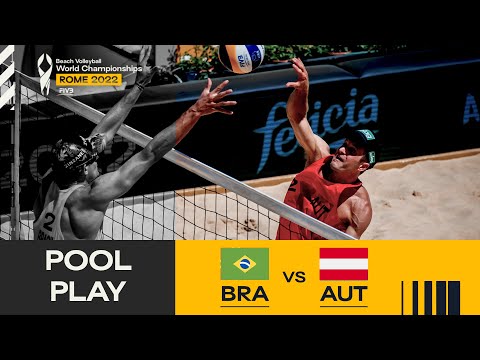 Beach Volleyball World Championships Rome 2022