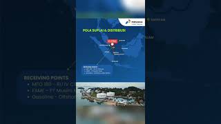 Kenal lebih dekat yuk dengan Pertamina FUEL terminal pulau Sambu, pusat logistik terbaik