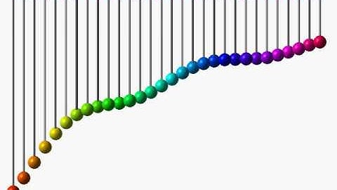 Wave pendulum (30 simple pendulums, side view) / simulation