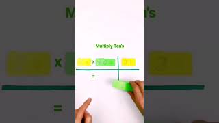 Learning multiplication has never been easier! You can decompose numbers and multiply like a pro!