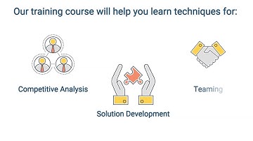 Foundations of Capture Management Training