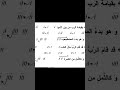 يا كل الصفوف السمائين Orthodox Hymns Coptic Hymns الكنيسة القبطية لحن قبطي ألحان قبطية عظات يا كل الصفوف السمائين Orthodox Hymns Coptic Hymns الكنيسة القبطية لحن قبطي ألحان قبطية عظات