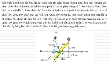 Toán 12:Hai chiếc khinh khí cầu bay lên từ cùng một địa điểm trong không gian. Sau một khoảng thời