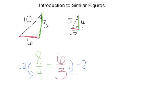 Introduction to Similar