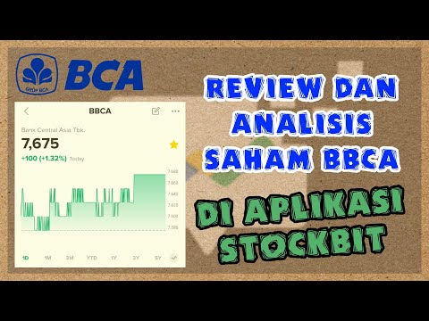 REVIEW SAHAM BBCA❗ || KENAPA STOCKSPLIT?? || ANALISIS FUNDAMENTAL HARUS BUY OR NOT???