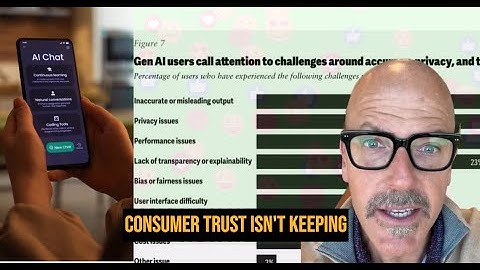 Trust in Generative AI in Marketing