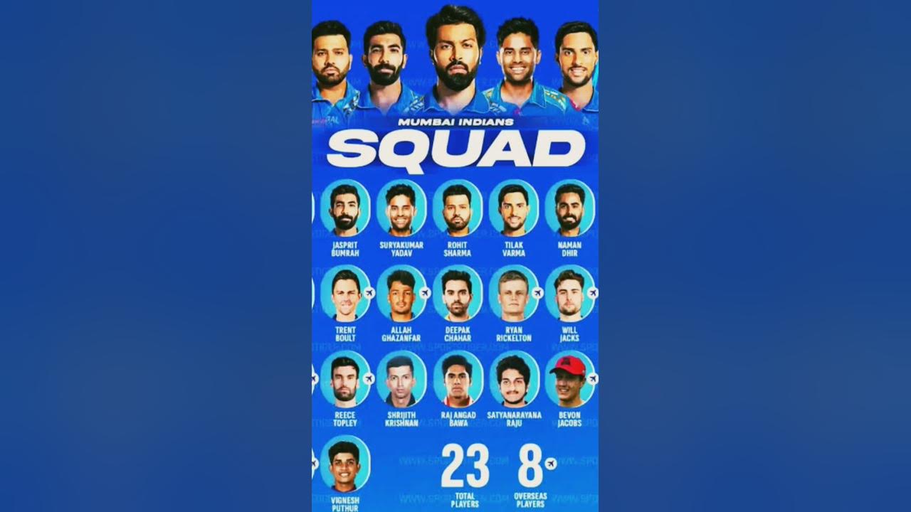 Mumbai Indians 2025 final squad YouTube