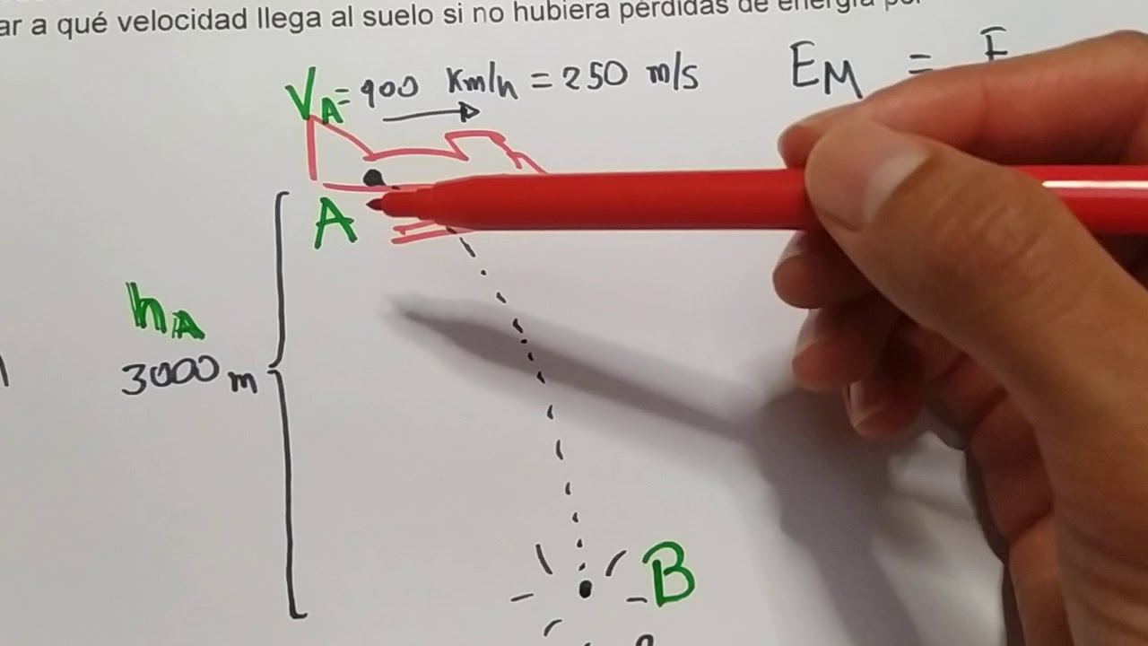 Ejercicio #1 - Conservación de la Energía Mecánica -