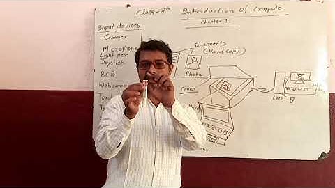 Class-7th/Ch.-1/Introduction of Computer/Part-3/By-Munna Sir