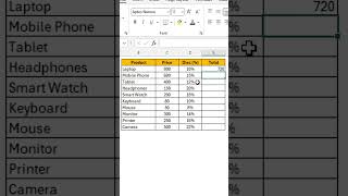 Calculate Total After Discount In Excel In Seconds  simple Formula Trick