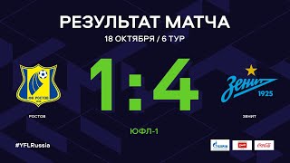 «Ростов» - «Зенит». Обзор матча | 6 тур | ЮФЛ-1 2020/21