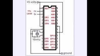 Part 1: Programming Arduino Output