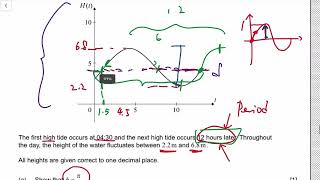 IB Math AA 2021 Nov TZ0 Paper 2 SL Question 8 HL Question 9 - Tri Graph