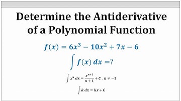 Determine an Antiderivative of a Polynomial Function