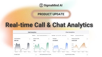 Product Update: Real-time Call & Chat Analytics | SigmaMind AI