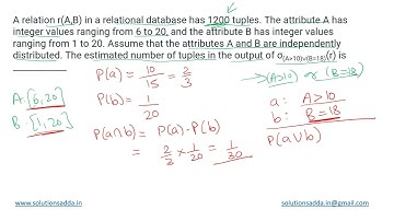 GATE 2021 SET-1 | DBMS | RELATIONAL DATABASE |GATE TEST SERIES | SOLUTIONS ADDA | EXPLAINED BY POOJA
