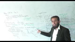 Ch#8, Lec#1 | 1st Year Physics Ch#8, Lec#1 | 1st Year Physics