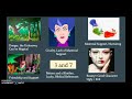 Fairy Tale Symbolism and Allusions Quiz