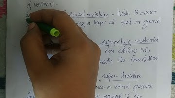 CE 204 Construction Technology Foundation Failure