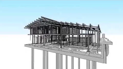 work in progress AIMS office