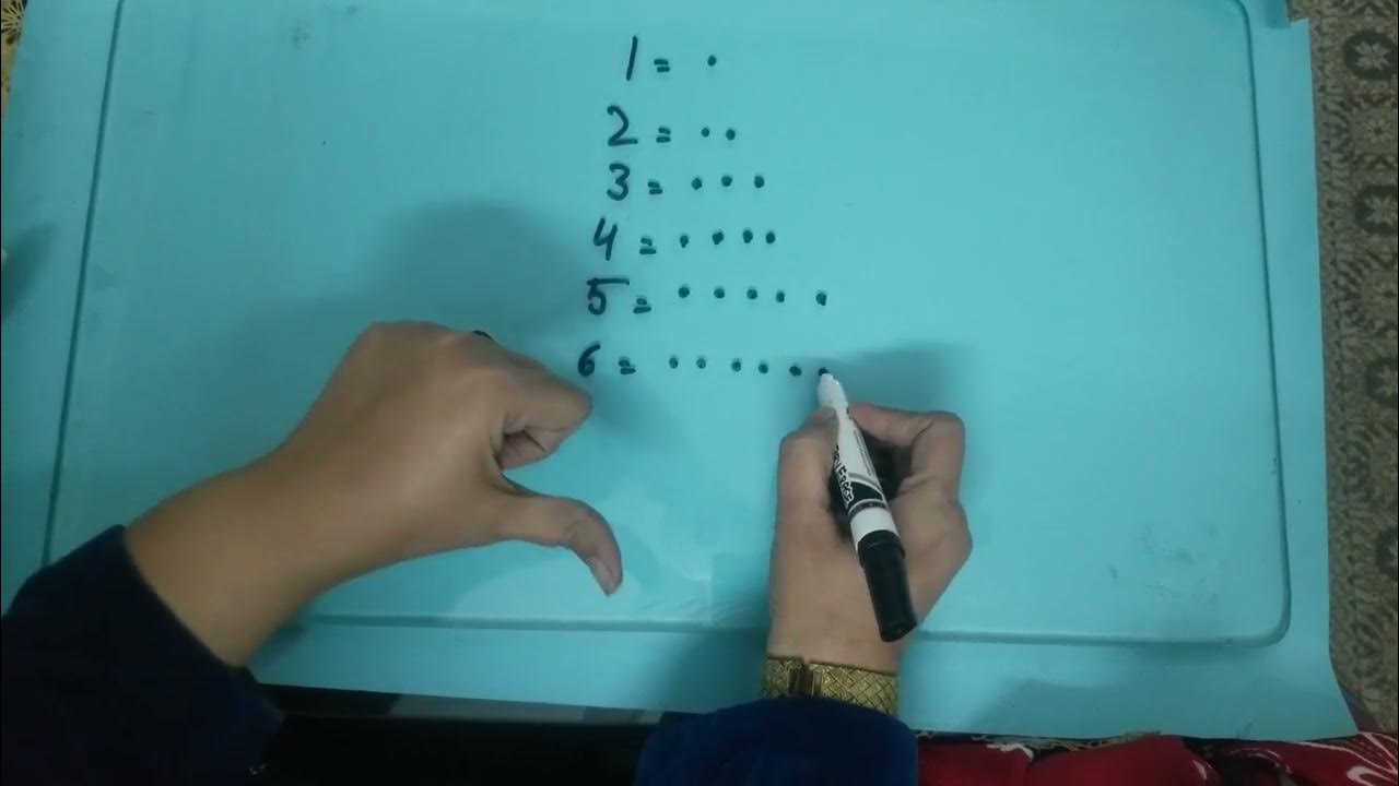 Counting-Sign Language-Sign with Maryam - YouTube