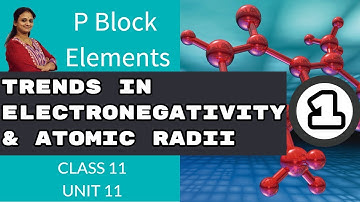 Trends in Electronegativity &Atomic Radii| Unit-11|p-block elements|Part-1| Class 11 Chemistry.