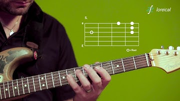 Minor major 7 arpeggio, G-form2 - Loreical