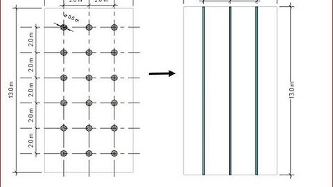 Modelling Piled Raft Foundation with PLAXIS 2D: A Plane Strain Approach
