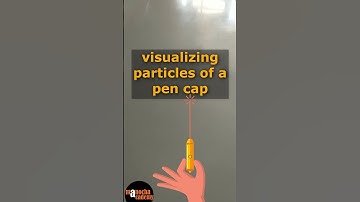 Particles of Matter #shorts