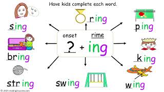 Teaching Kids the Word Endings: in, ain and ing.