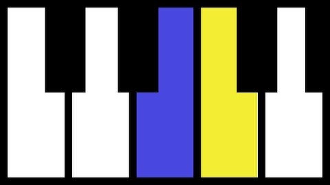 C Major Scale, 2 Octaves Contrary Motion